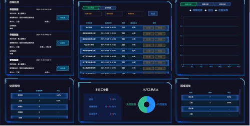 中服云全力推動(dòng)智能工廠(chǎng)應(yīng)用體系搭建，促進(jìn)制造業(yè)轉(zhuǎn)型升級(jí)